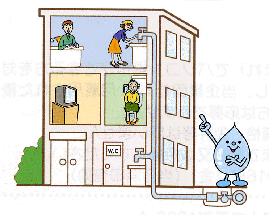 ３階直結直圧給水